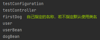 输出结果